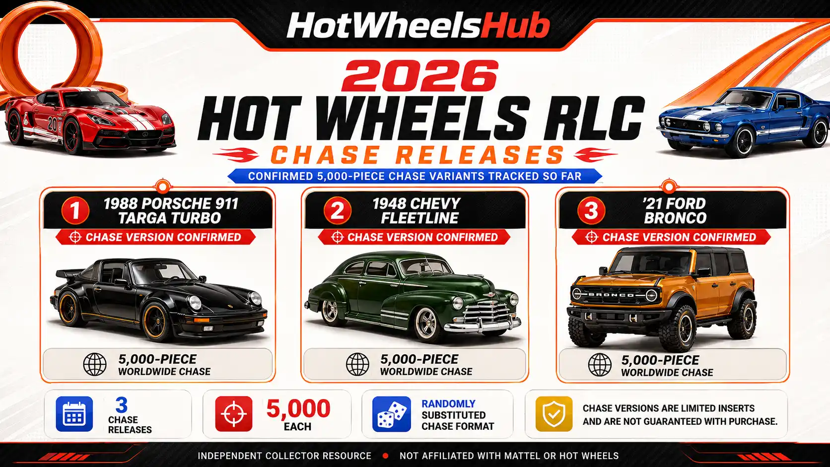 2026 Hot Wheels RLC chase releases including Porsche 911 Targa Turbo, Chevy Fleetline and Ford Bronco