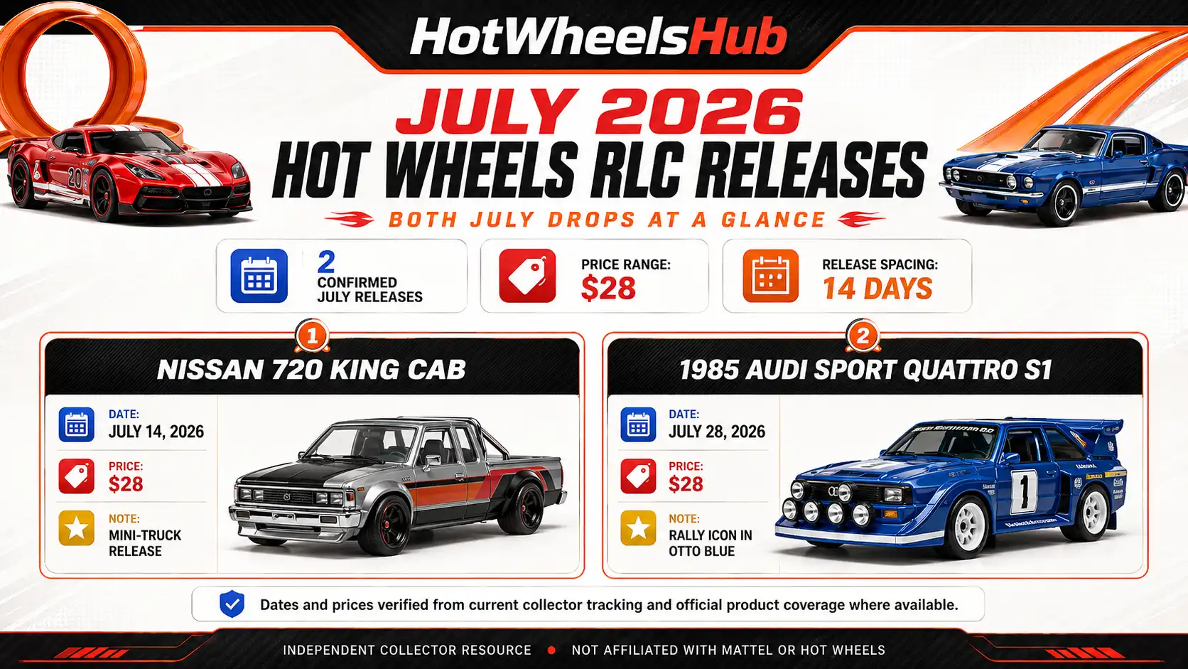 July 2026 Hot Wheels RLC releases featuring the Nissan 720 King Cab and Audi Sport quattro S1