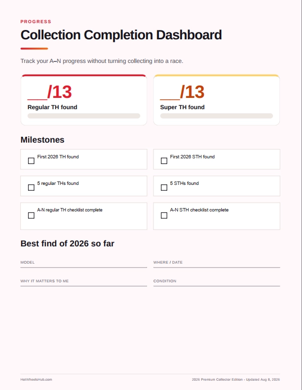 Hot Wheels collector dashboard preview